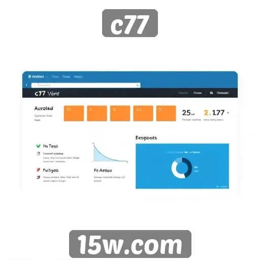 análise da interface do usuário do site c77