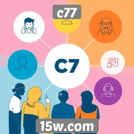 Principais recursos de comunidade no c77